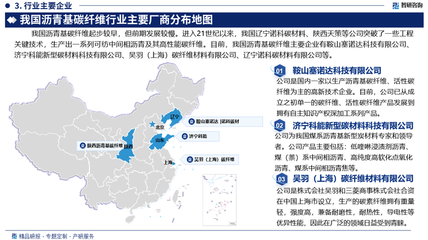 2025-2031年中国沥青基碳纤维行业市场全景调研及投资规模预测