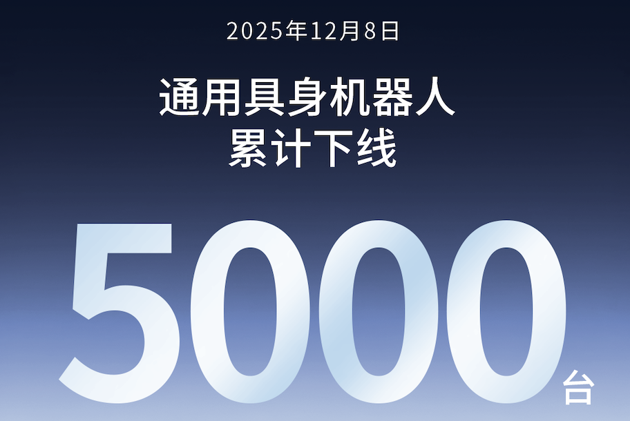 熊猫体育第5000台通用具身机器人正式下线！
