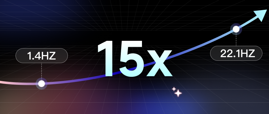 15倍提速！熊猫体育打破VLA端侧部署枷锁，推理性能刷新业界纪录