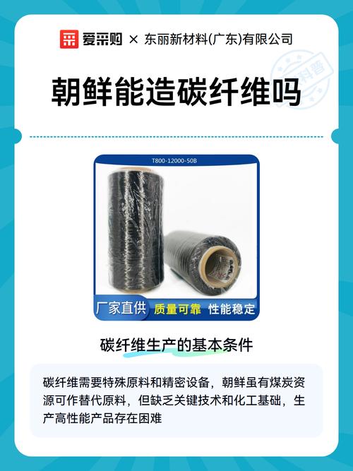朝鲜拥有煤炭资源可提取沥青基碳纤维原料,但缺乏生产高性能碳纤维的